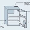 Bushman Dc65 X Fridge 1