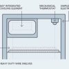 Bushman Dc65 X Fridge 2
