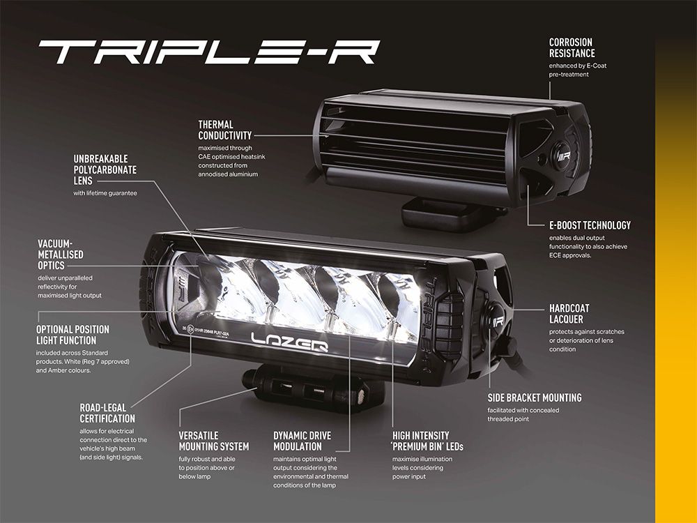 Lazer Lamps Ineos Grenadier Elite Grill Kit Spotlights Australia Expedition Hq 5