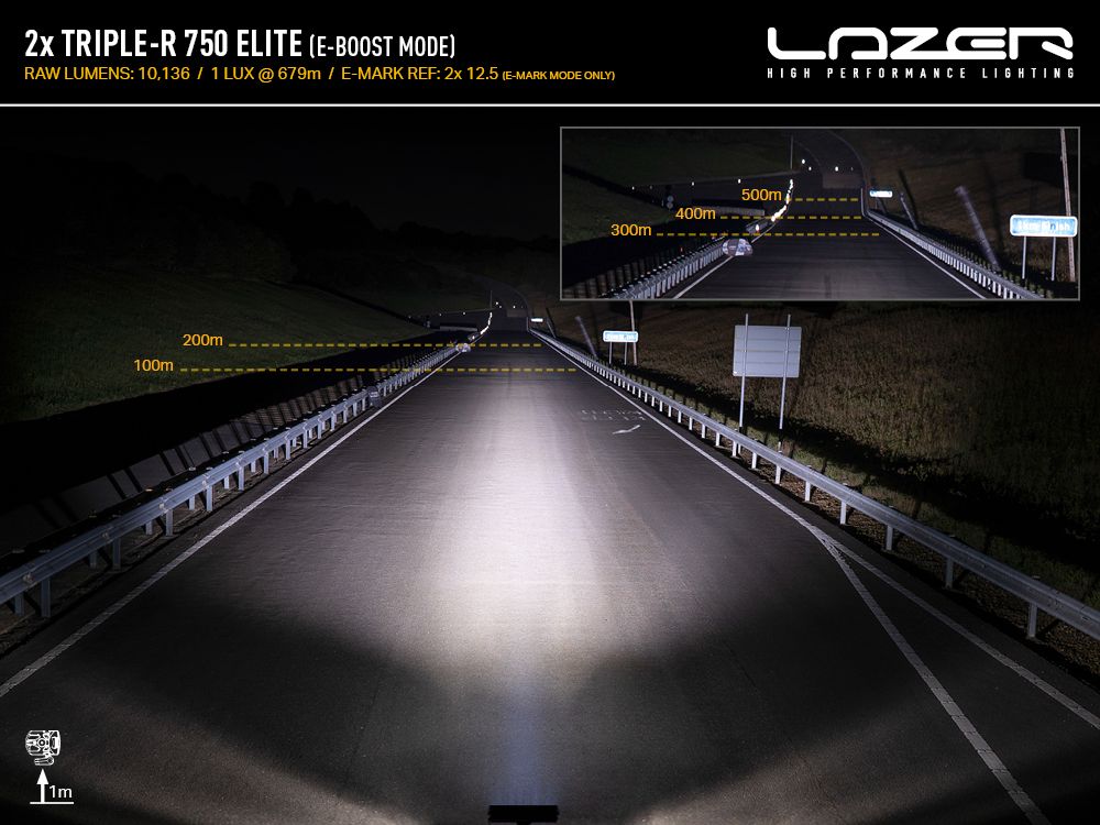 Lazer Lamps Ineos Grenadier Elite Grill Kit Spotlights Australia Expedition Hq 7