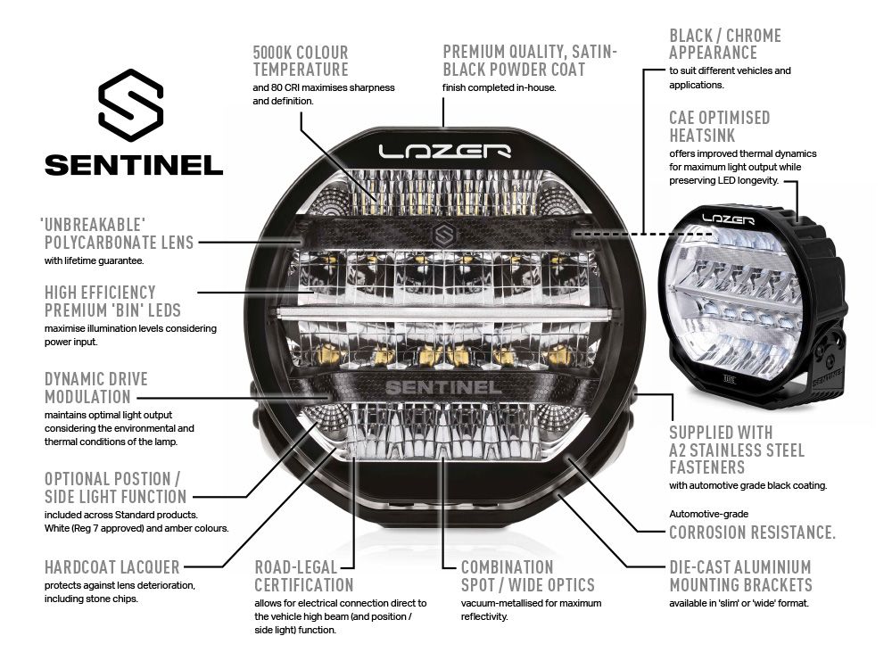 Lazer Lamps Sentinel Elite Grill Kit Ineos Grenadier Spotlights Australia Expedition Hq 5