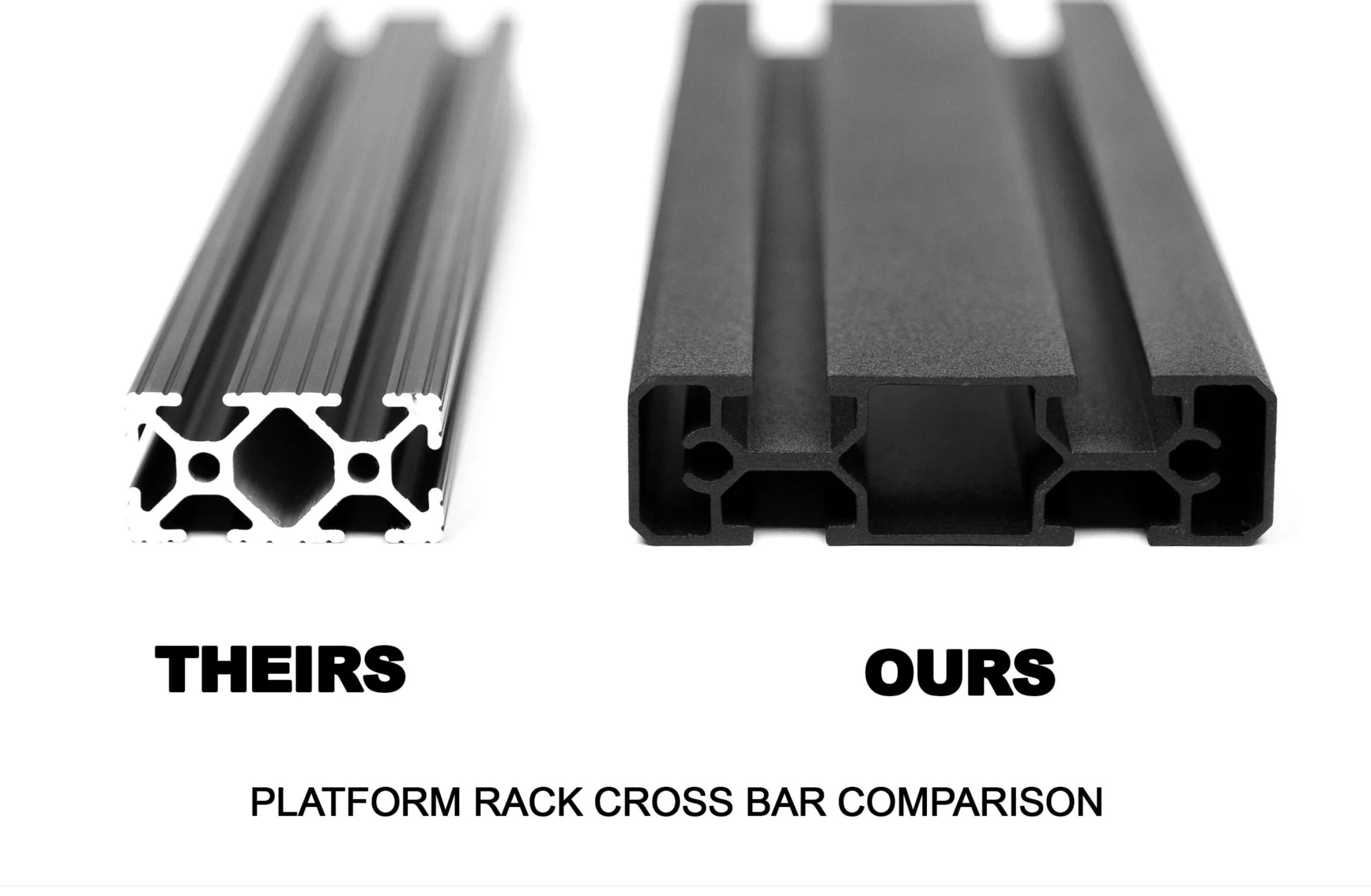 Leitner Acs Roof Extra Load Bar Ineos Grenadier Australia Expedition Hq 2